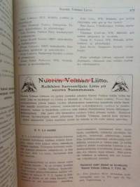 Nuori voima 1920 -vuosikerta