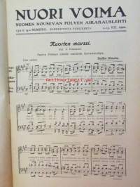 Nuori voima 1920 -vuosikerta