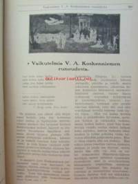 Nuori voima 1920 -vuosikerta