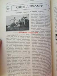 Nuori voima 1920 -vuosikerta