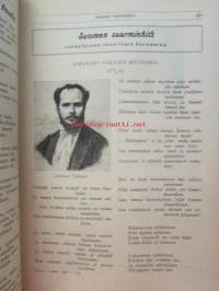 Nuori voima 1920 -vuosikerta