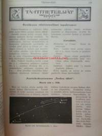 Nuori voima 1920 -vuosikerta