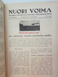 Nuori voima 1920 -vuosikerta