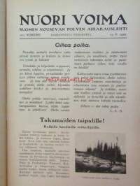 Nuori voima 1920 -vuosikerta