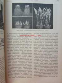 Nuori voima 1920 -vuosikerta