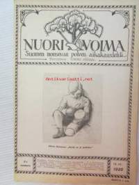 Nuori voima 1920 -vuosikerta