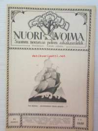 Nuori voima 1920 -vuosikerta