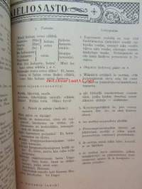 Nuori voima 1920 -vuosikerta