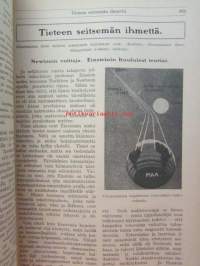 Nuori voima 1920 -vuosikerta