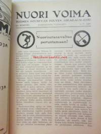 Nuori voima 1920 -vuosikerta