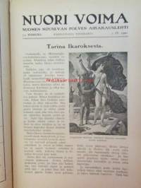 Nuori voima 1920 -vuosikerta