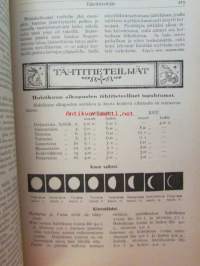 Nuori voima 1920 -vuosikerta