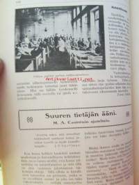 Nuori voima 1920 -vuosikerta