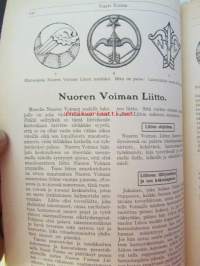 Nuori voima 1920 -vuosikerta
