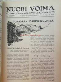 Nuori voima 1920 -vuosikerta