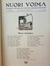 Nuori voima 1920 -vuosikerta