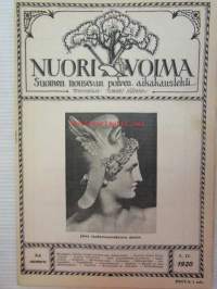 Nuori voima 1920 -vuosikerta