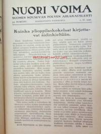 Nuori voima 1920 -vuosikerta