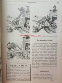 Nuori voima 1920 -vuosikerta