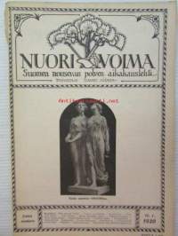 Nuori voima 1920 -vuosikerta