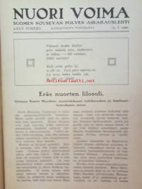 Nuori voima 1920 -vuosikerta