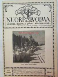 Nuori voima 1920 -vuosikerta
