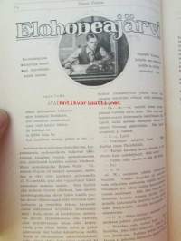 Nuori voima 1920 -vuosikerta