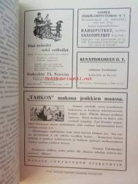 Nuori voima 1926 -vuosikerta