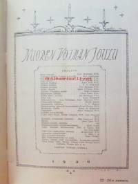 Nuori voima 1926 -vuosikerta