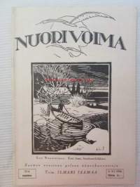 Nuori voima 1926 -vuosikerta
