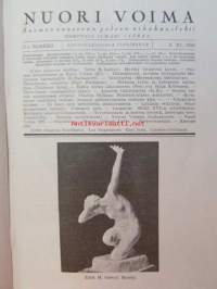 Nuori voima 1926 -vuosikerta