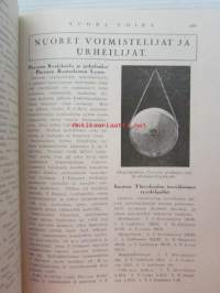 Nuori voima 1926 -vuosikerta