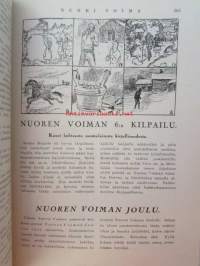 Nuori voima 1926 -vuosikerta