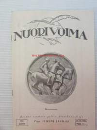 Nuori voima 1926 -vuosikerta