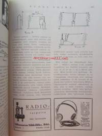 Nuori voima 1926 -vuosikerta