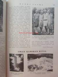 Nuori voima 1926 -vuosikerta