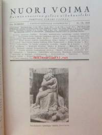 Nuori voima 1926 -vuosikerta