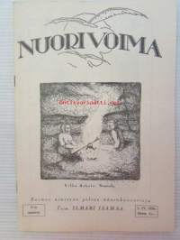 Nuori voima 1926 -vuosikerta