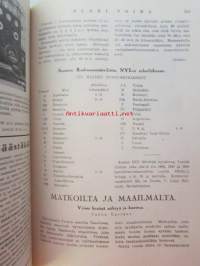 Nuori voima 1926 -vuosikerta