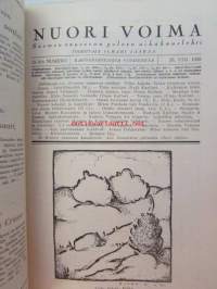 Nuori voima 1926 -vuosikerta