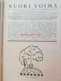 Nuori voima 1926 -vuosikerta