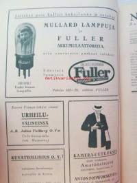 Nuori voima 1926 -vuosikerta