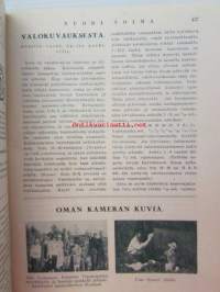 Nuori voima 1926 -vuosikerta