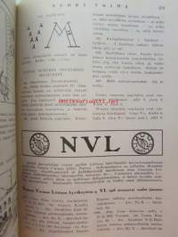 Nuori voima 1926 -vuosikerta