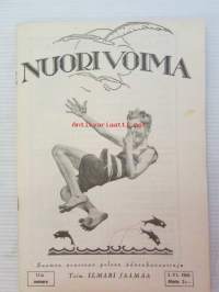 Nuori voima 1926 -vuosikerta