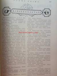 Nuori voima 1926 -vuosikerta