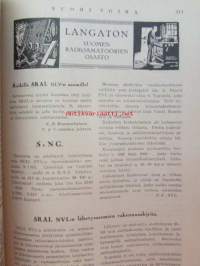 Nuori voima 1926 -vuosikerta