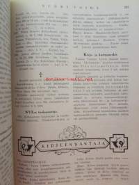 Nuori voima 1926 -vuosikerta