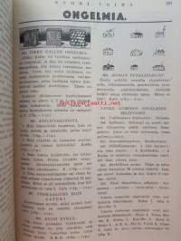 Nuori voima 1926 -vuosikerta