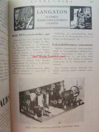 Nuori voima 1926 -vuosikerta